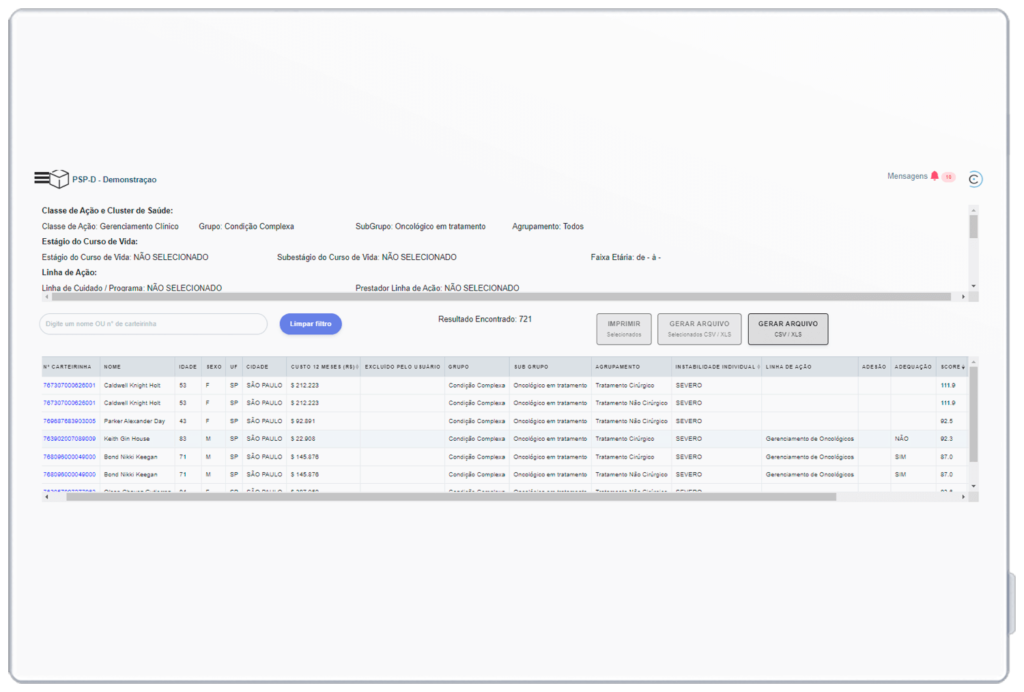 PSP-D - Lista de benificiários por cluster de saúde - hCentrix