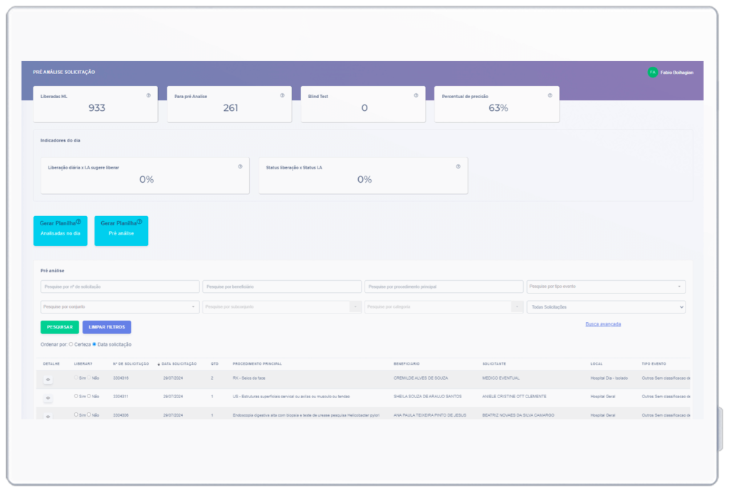 Fast Flow - Dashboard do beneficiário - hCentrix